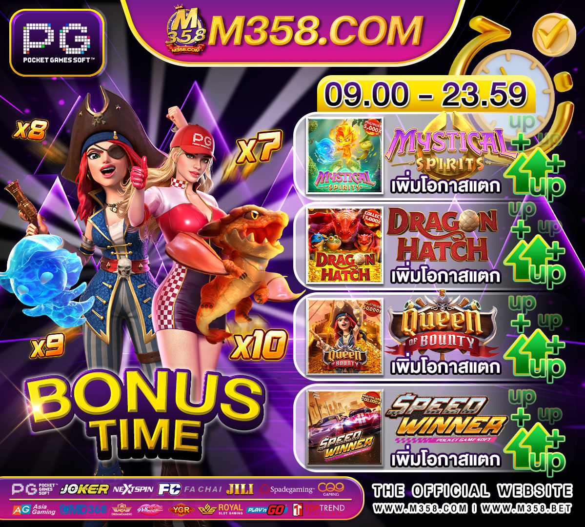 สาวถ้ำ pg ทดลอง 3bet slot